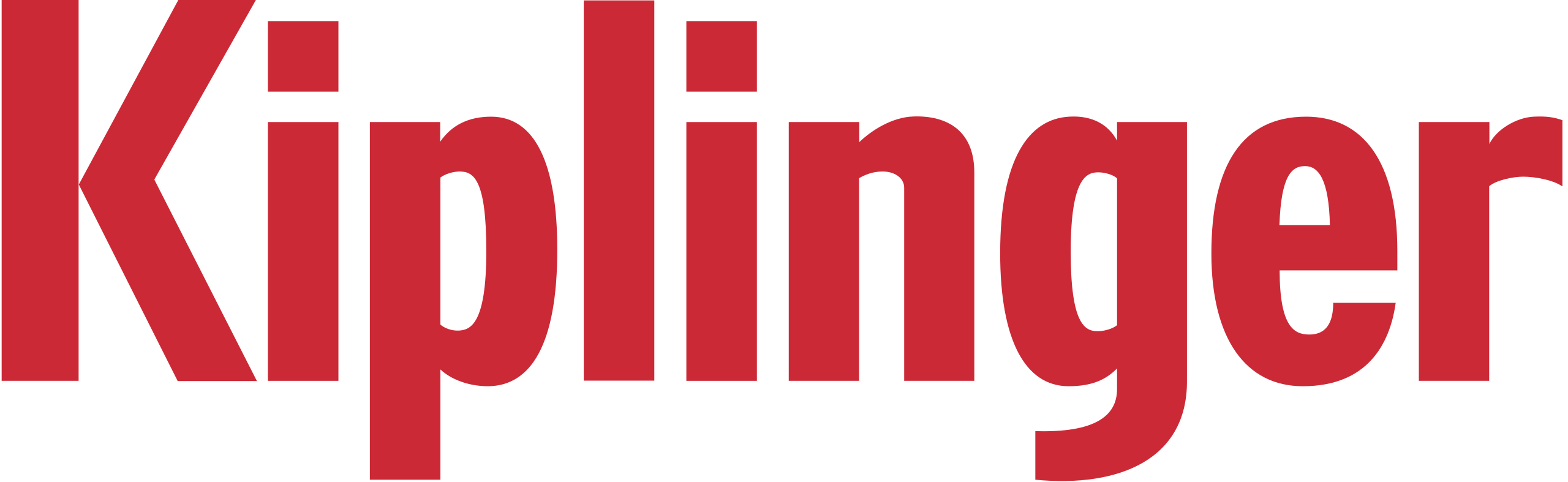 2560px-Kiplinger_logo.svg
